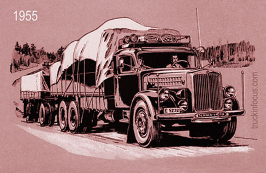 Illustration aus einem Scania-Vabis-Prospekt von 1955