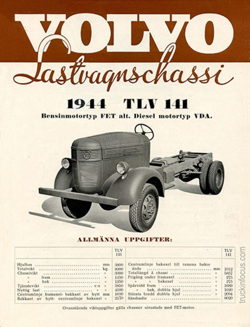 Titelseite eines schwedischsprachigen Volvo-Datenblatts von 1944