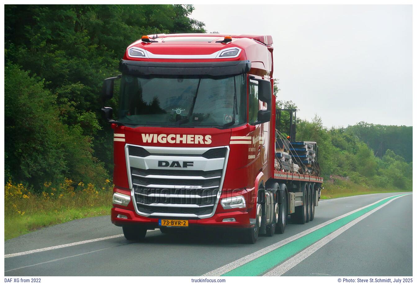 DAF XG from 2022 Photo July 2025