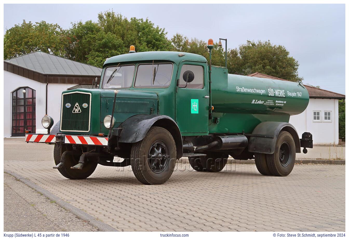 Krupp (Südwerke) L 45 a partir de 1946 Foto septiembre 2024