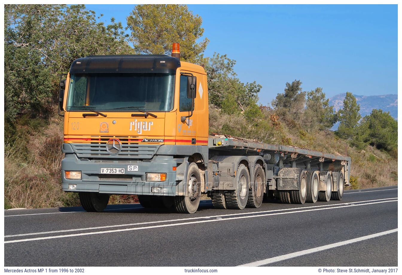 Mercedes Actros MP 1 from 1996 to 2002 Photo January 2017