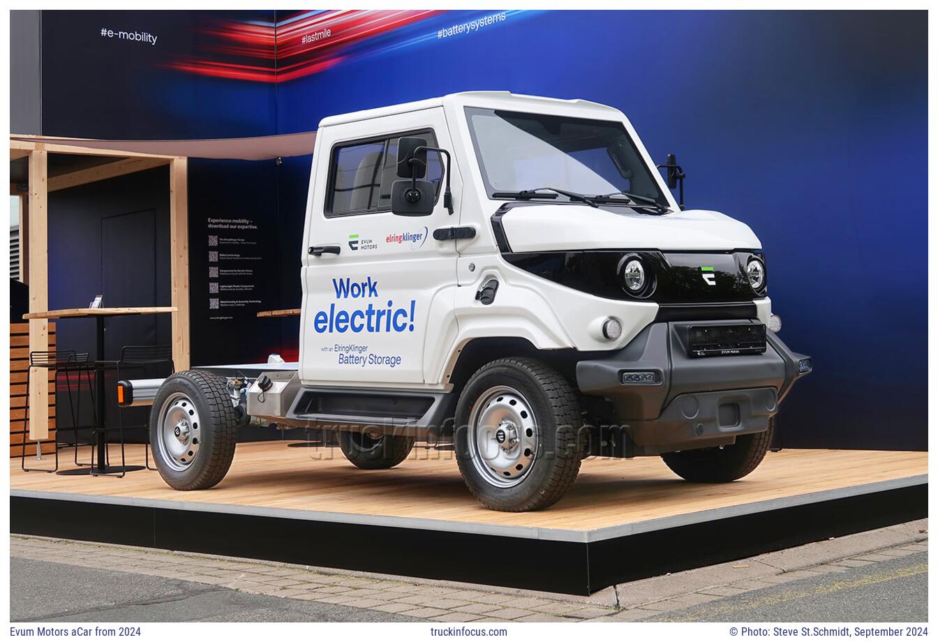 Evum Motors aCar from 2024 Photo September 2024