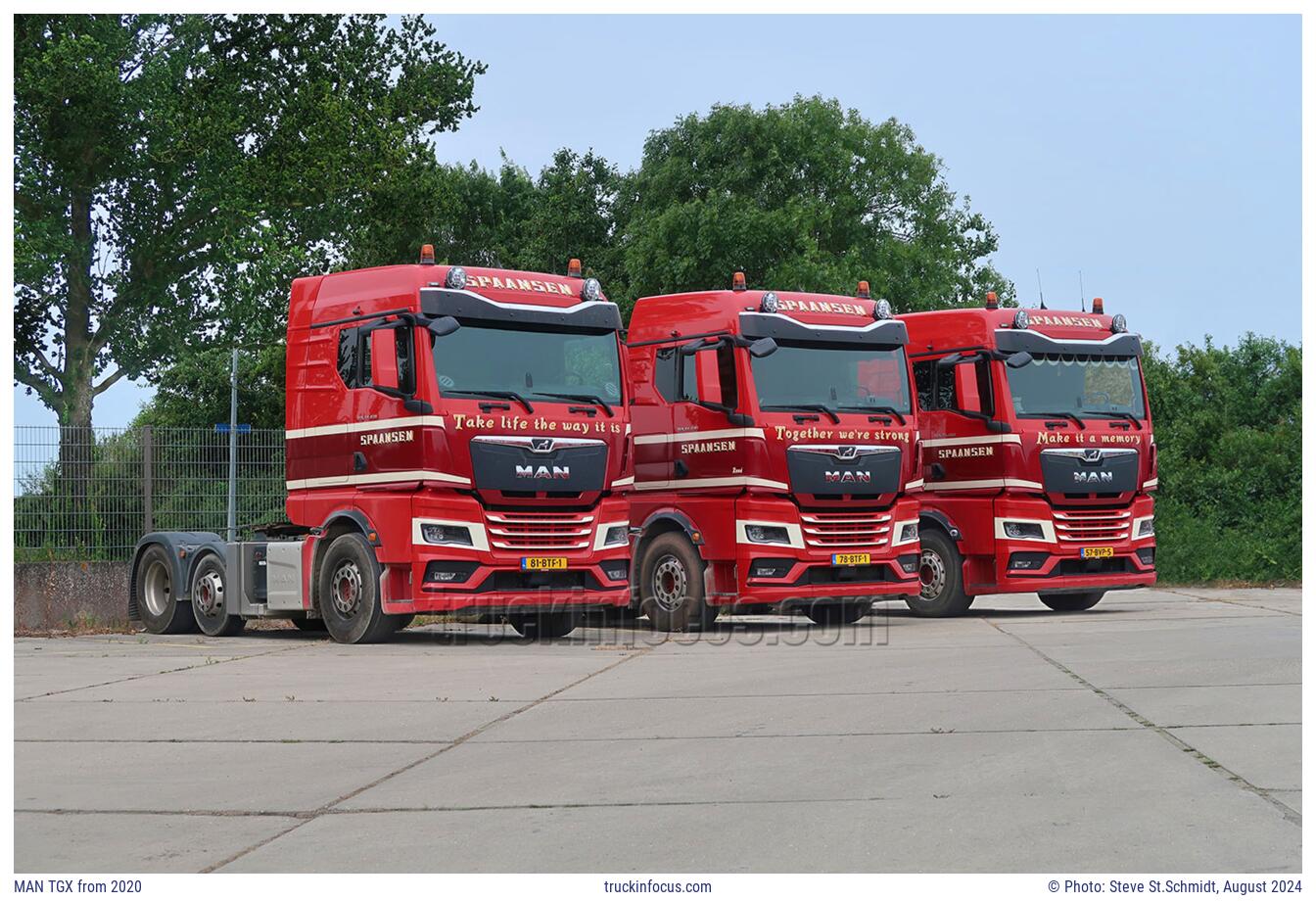 MAN TGX from 2020 Photo August 2024