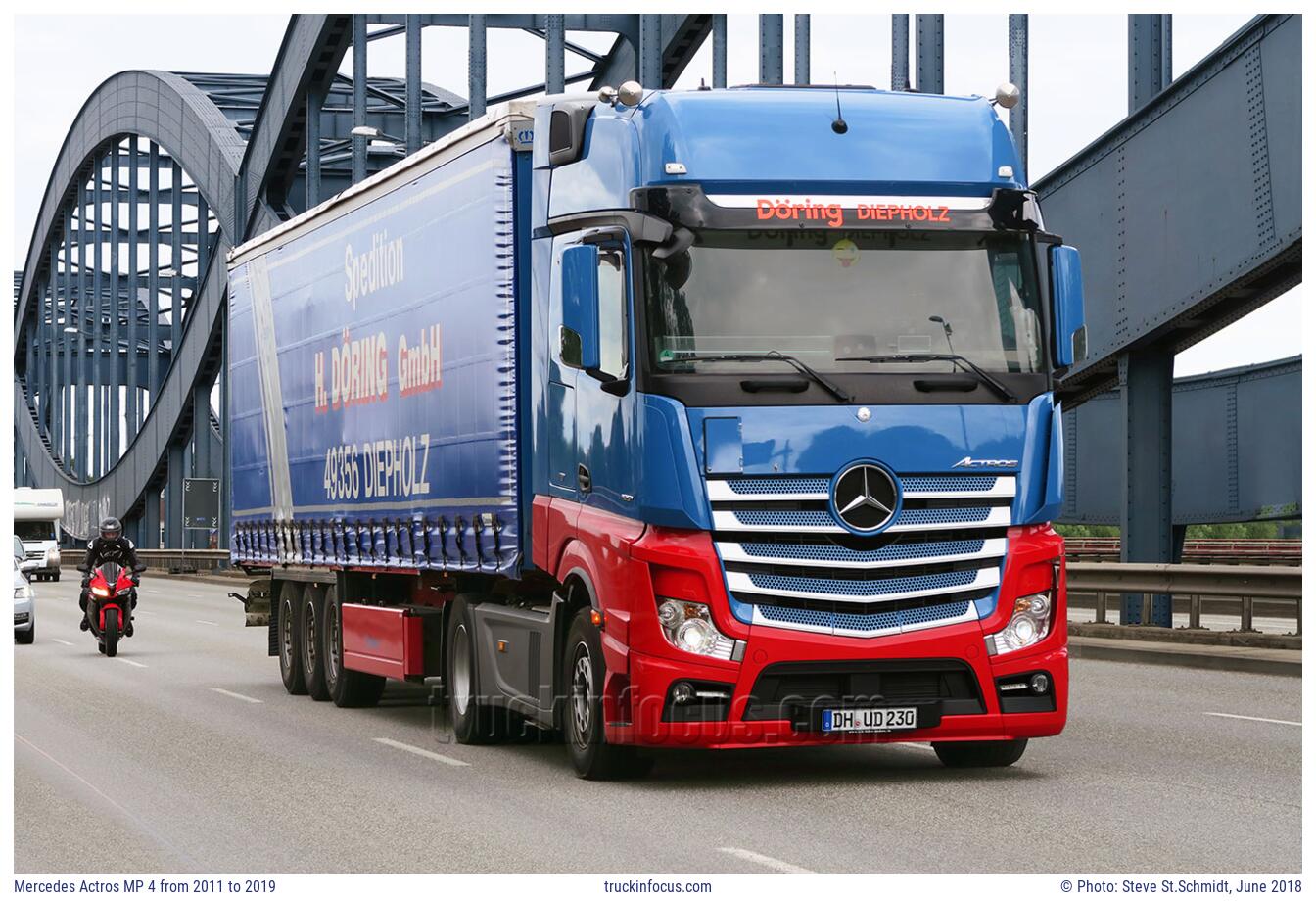Mercedes Actros MP 4 from 2011 to 2019 Photo June 2018