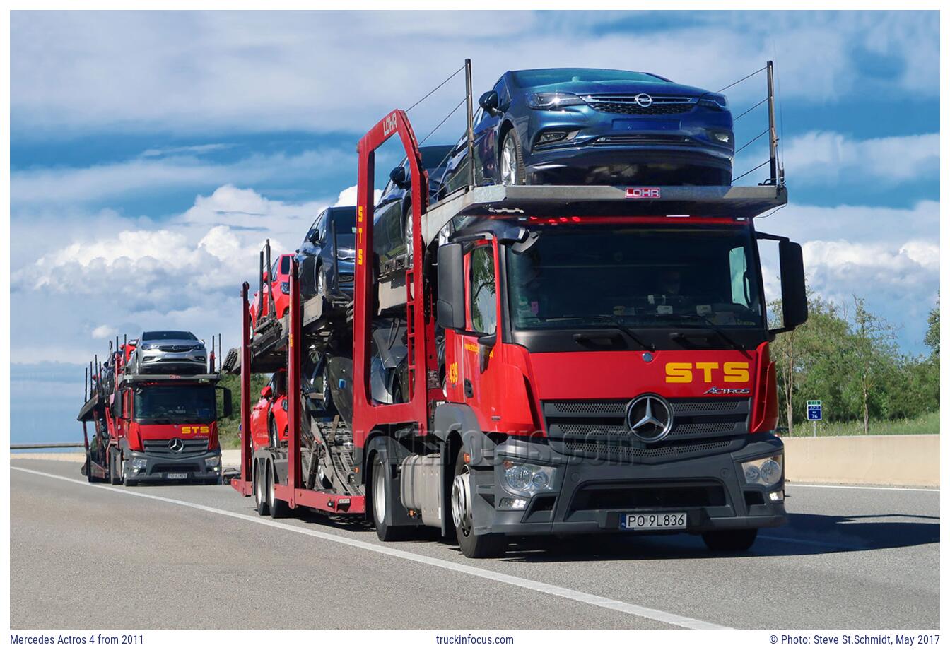 Mercedes Actros 4 from 2011 Photo May 2017