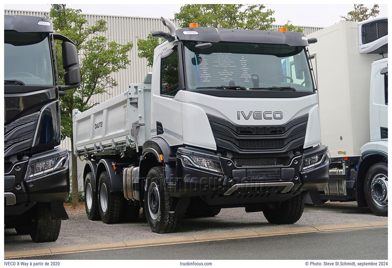 IVECO X-Way à partir de 2020 Photo septembre 2024