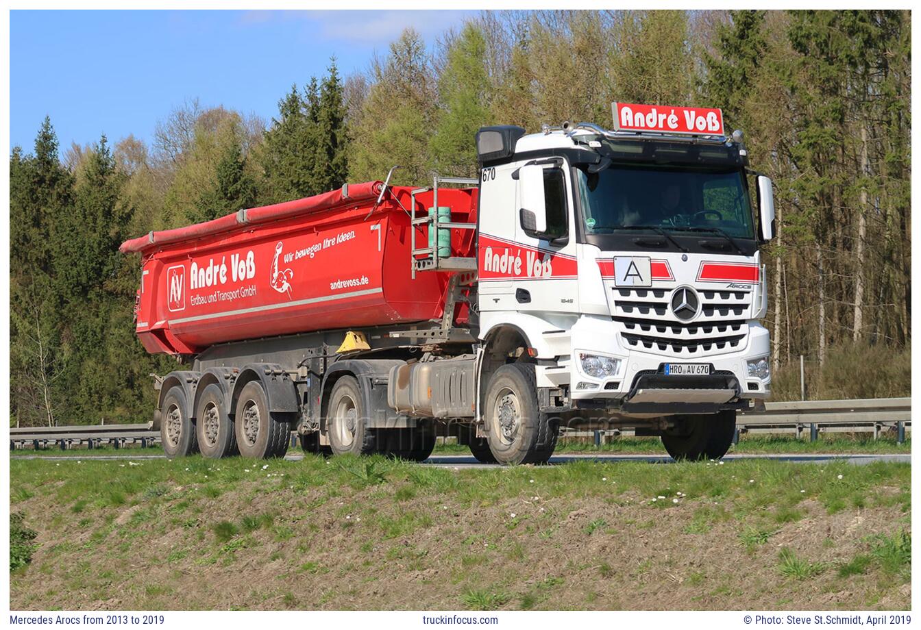 Mercedes Arocs from 2013 to 2019 Photo April 2019