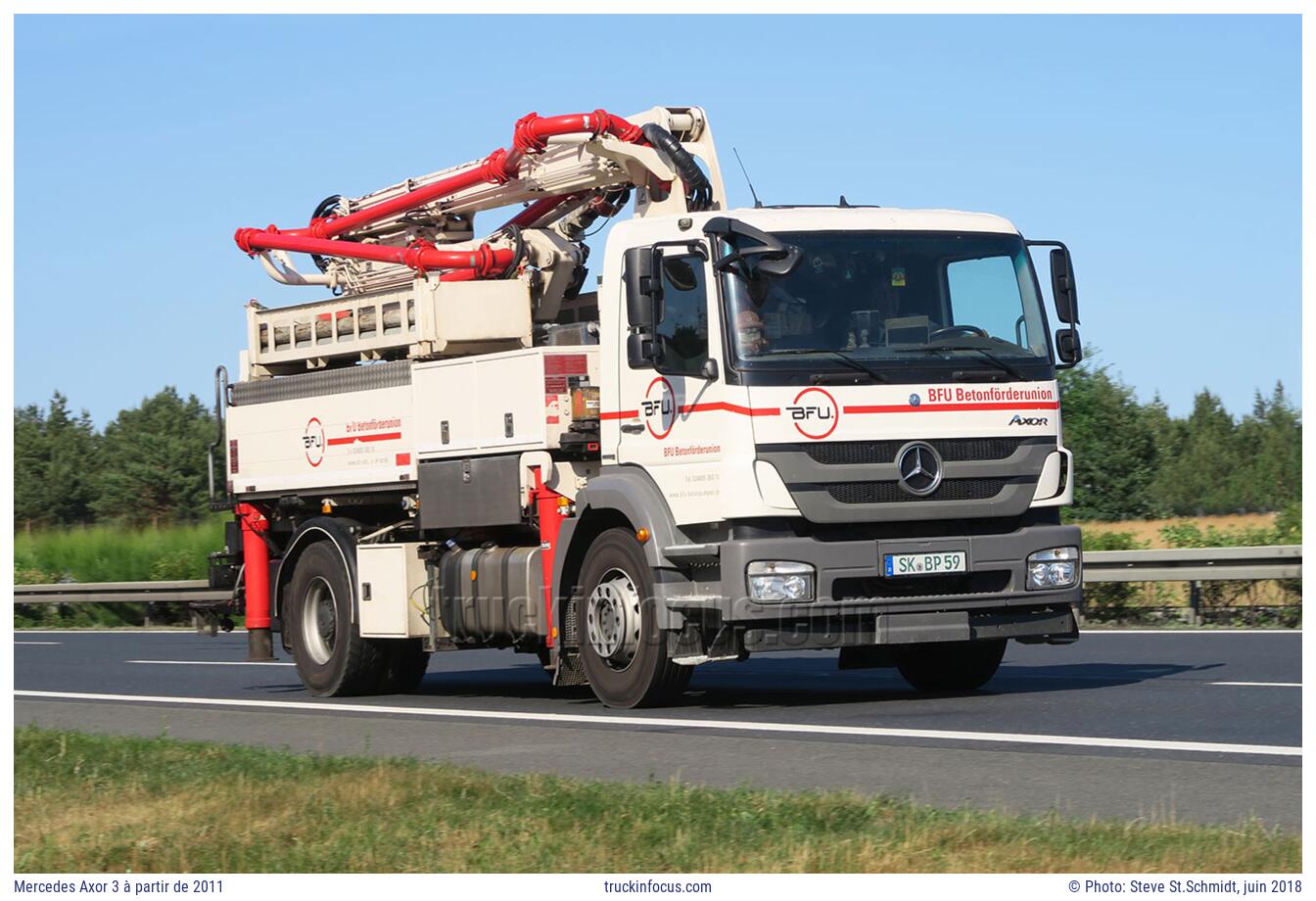 Mercedes Axor 3 à partir de 2011 Photo juin 2018