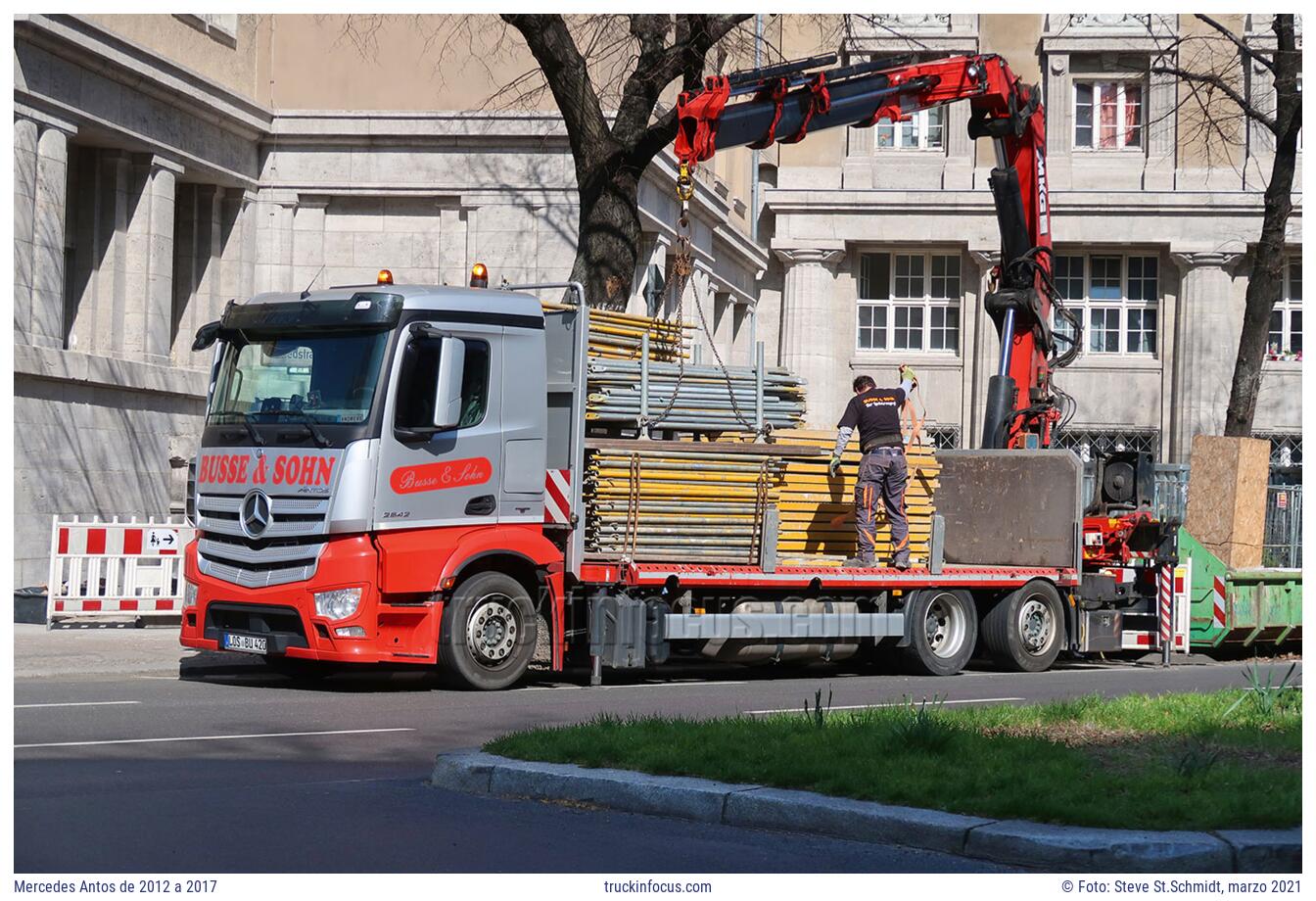 Mercedes Antos de 2012 a 2017 Foto marzo 2021