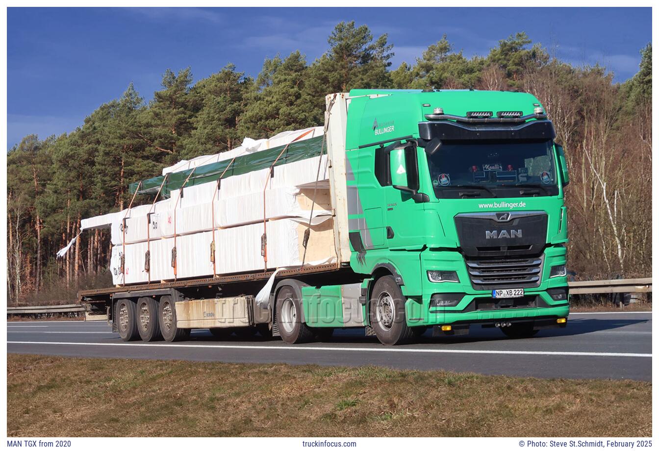 MAN TGX from 2020 Photo February 2025