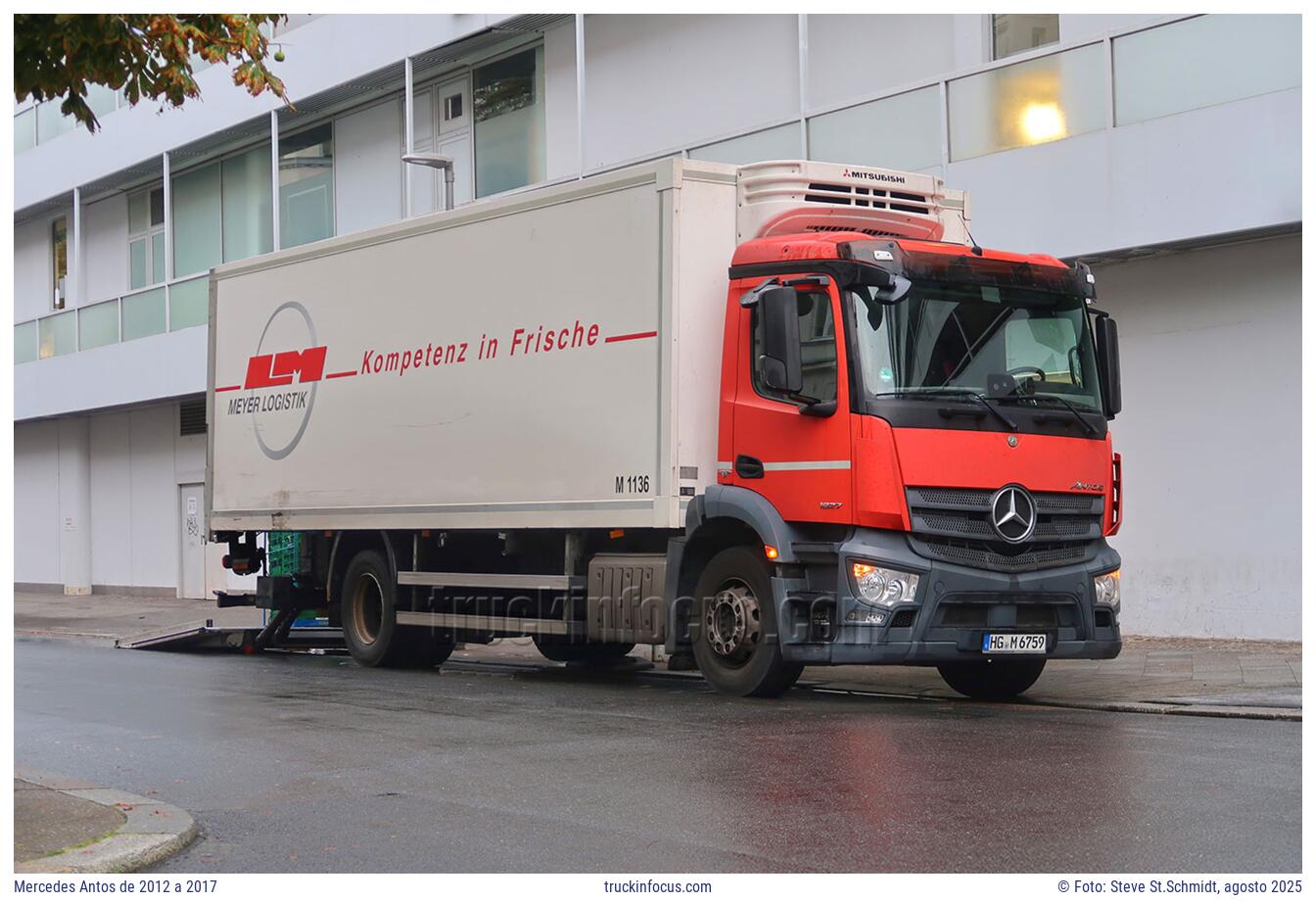 Mercedes Antos de 2012 a 2017 Foto agosto 2025