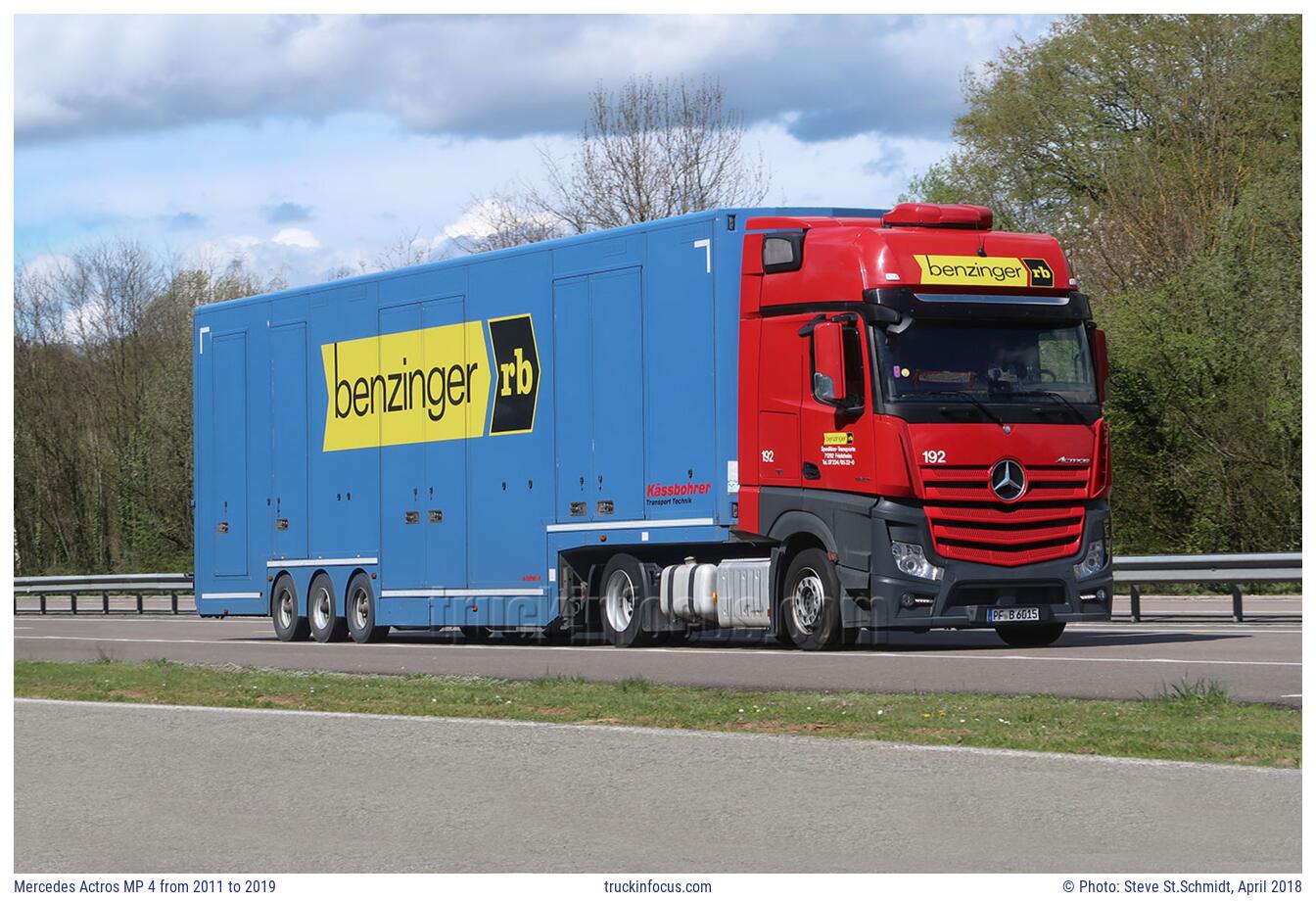 Mercedes Actros MP 4 from 2011 to 2019 Photo April 2018