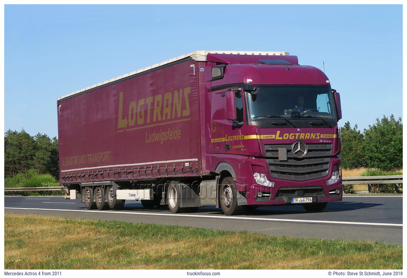 Mercedes Actros 4 from 2011 Photo June 2018