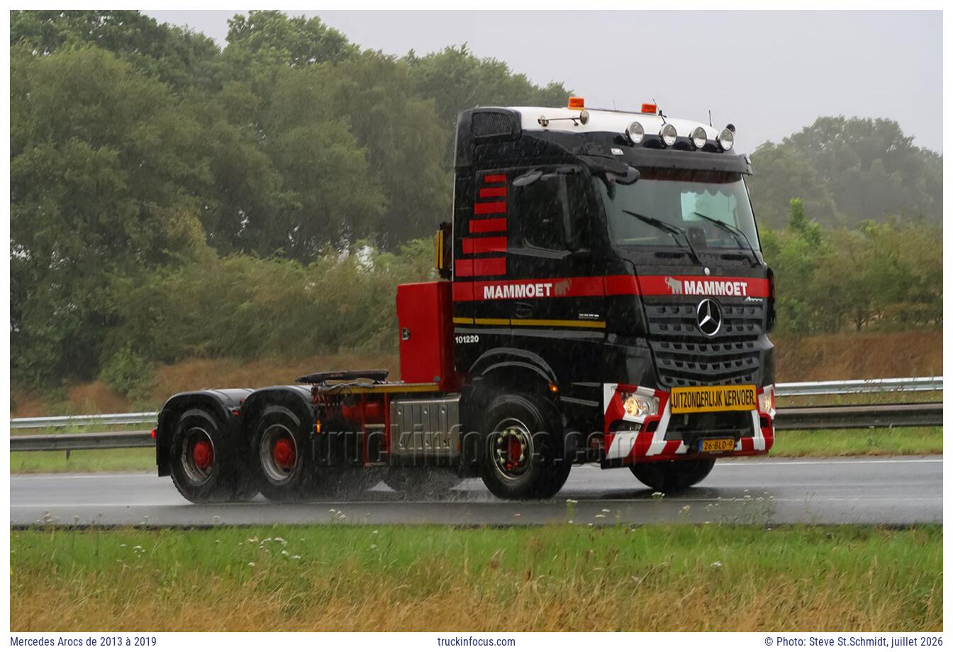 Mercedes Arocs de 2013 à 2019 Photo juillet 2026