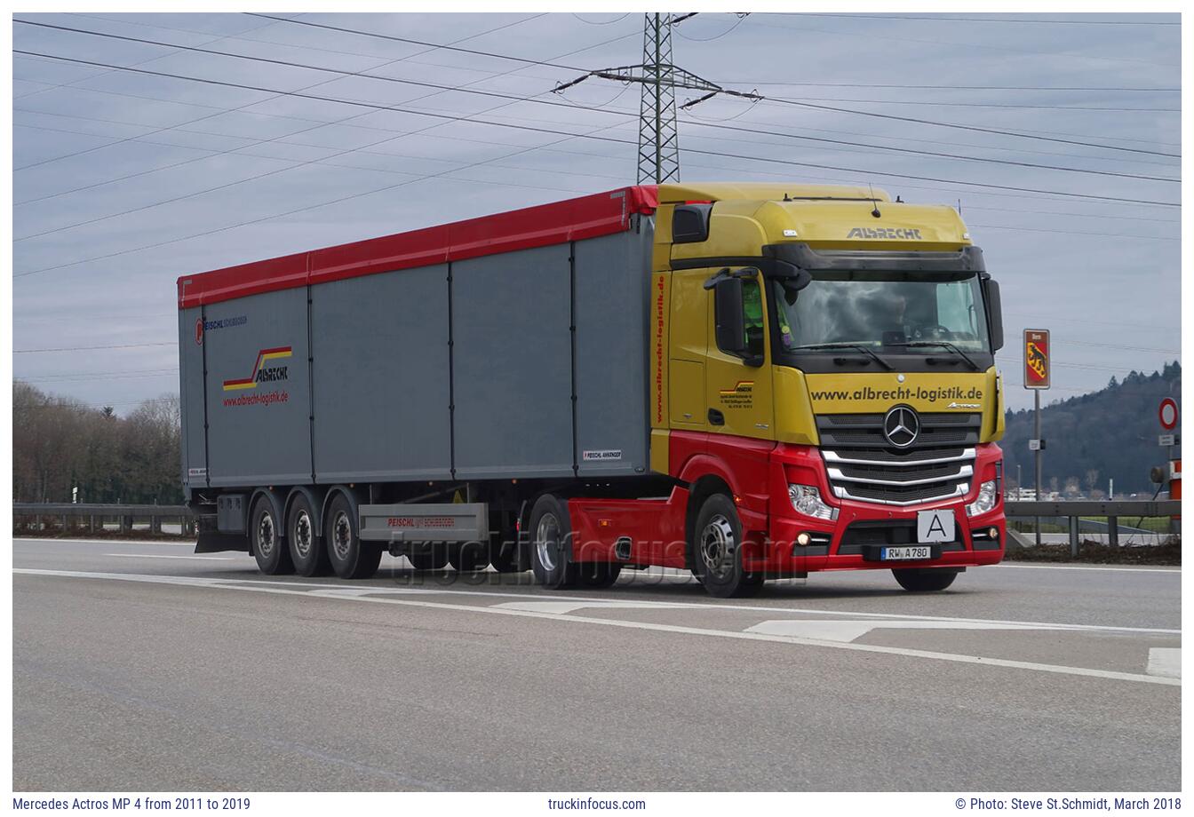 Mercedes Actros MP 4 from 2011 to 2019 Photo March 2018