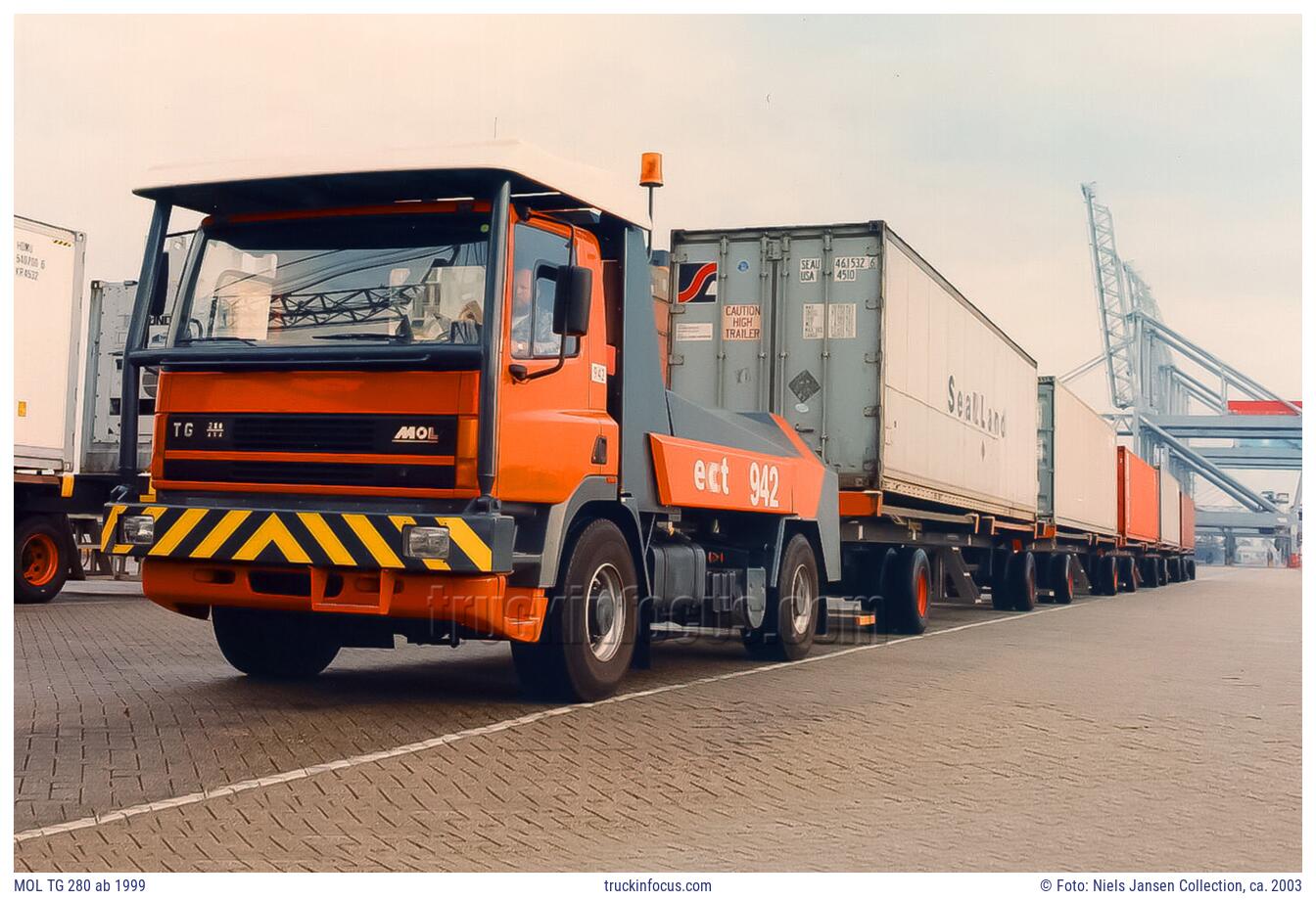 MOL TG 280 ab 1999 Foto ca. 2003