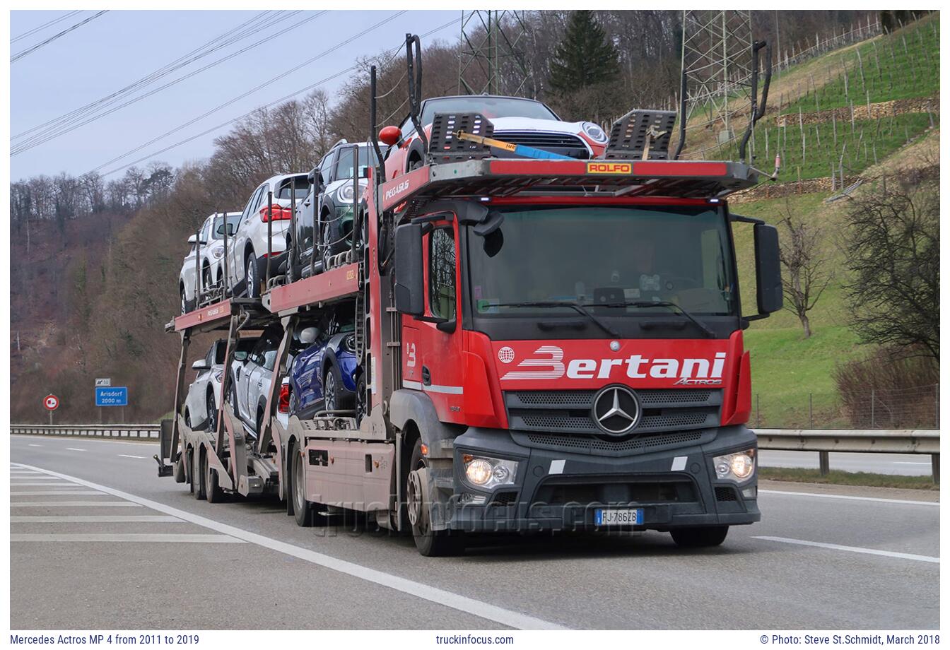Mercedes Actros MP 4 from 2011 to 2019 Photo March 2018