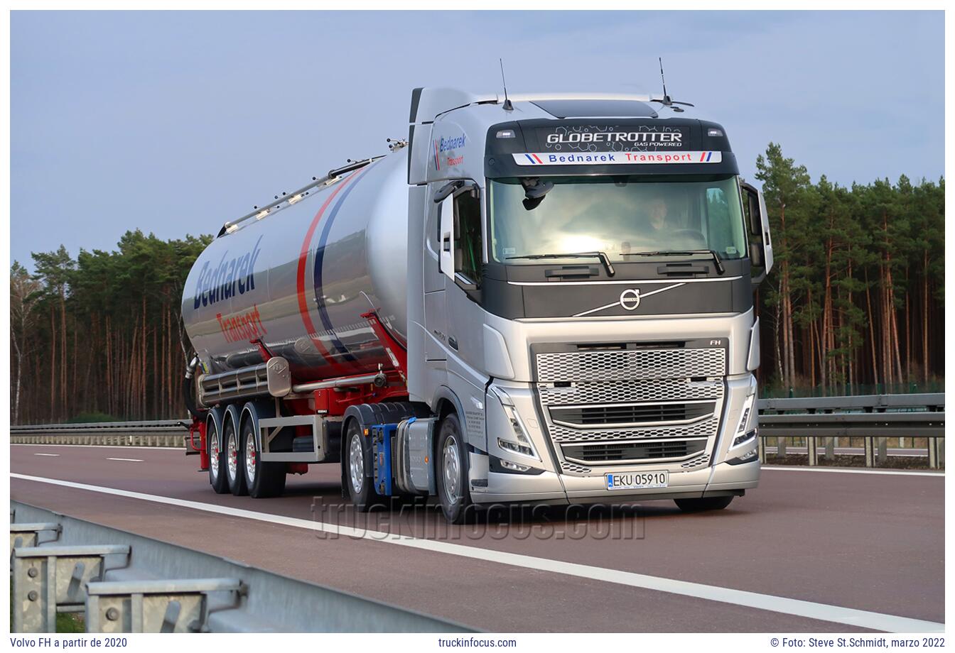 Volvo FH a partir de 2020 Foto marzo 2022