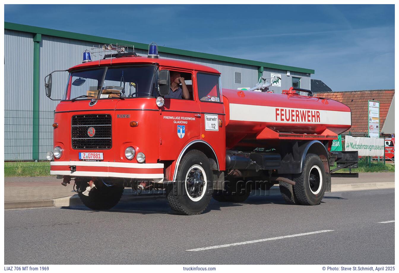 LIAZ 706 MT from 1969 Photo April 2025