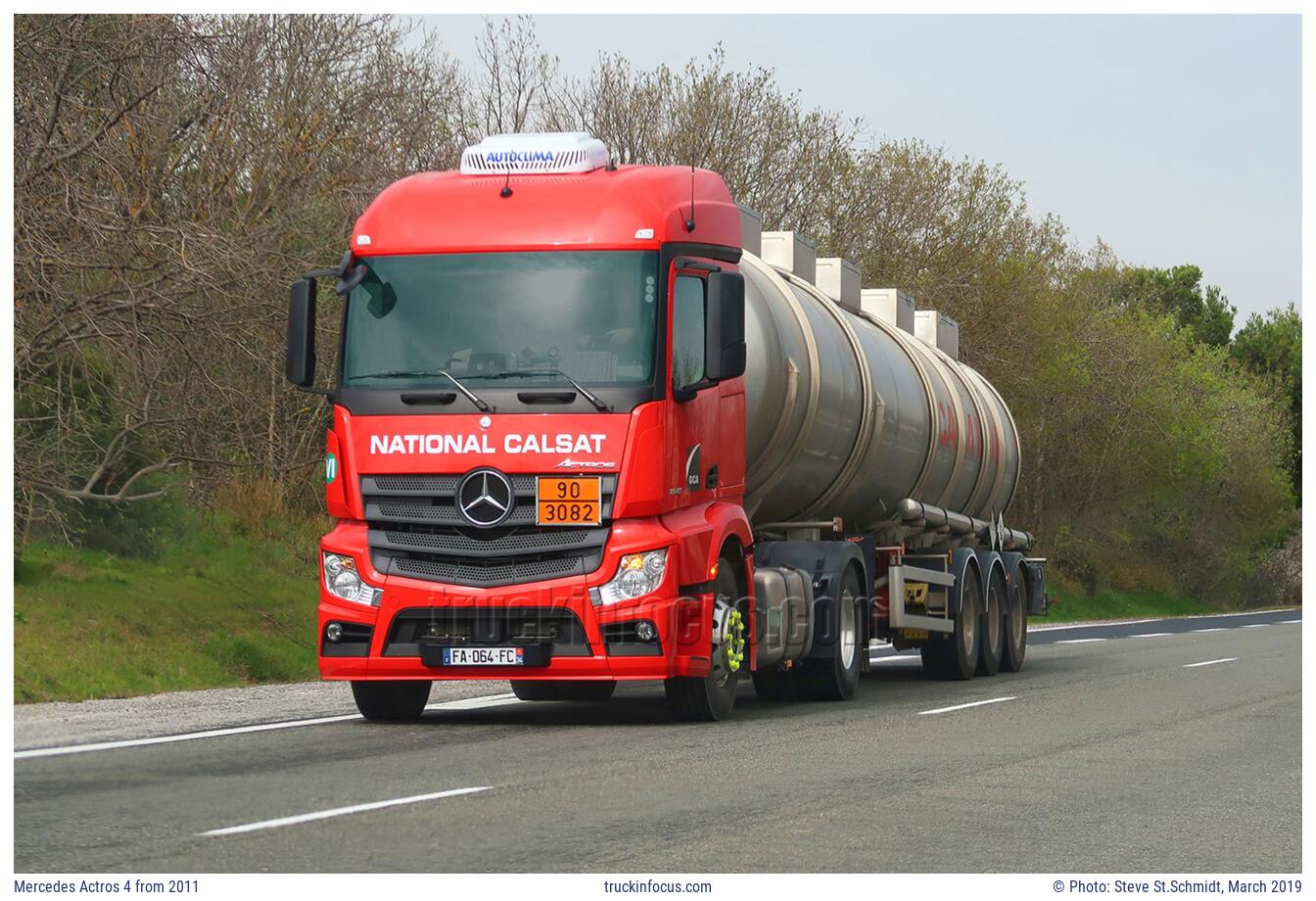 Mercedes Actros 4 from 2011 Photo March 2019