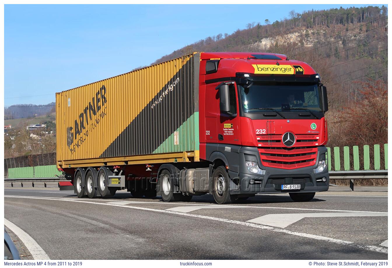 Mercedes Actros MP 4 from 2011 to 2019 Photo February 2019
