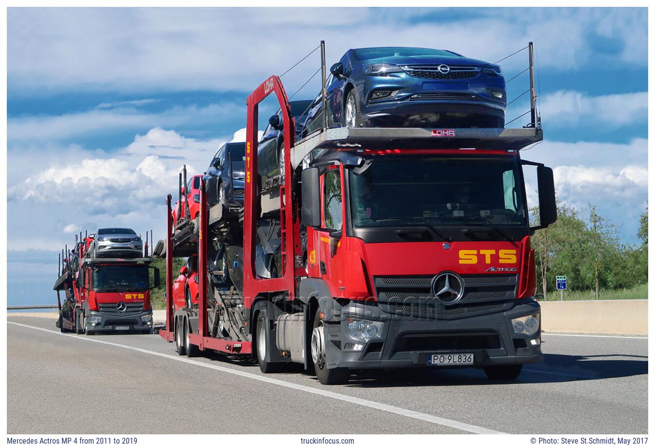 Mercedes Actros MP 4 from 2011 to 2019 Photo May 2017