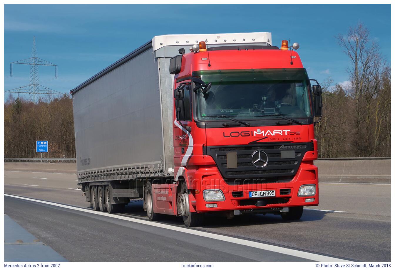 Mercedes Actros 2 from 2002 Photo March 2018