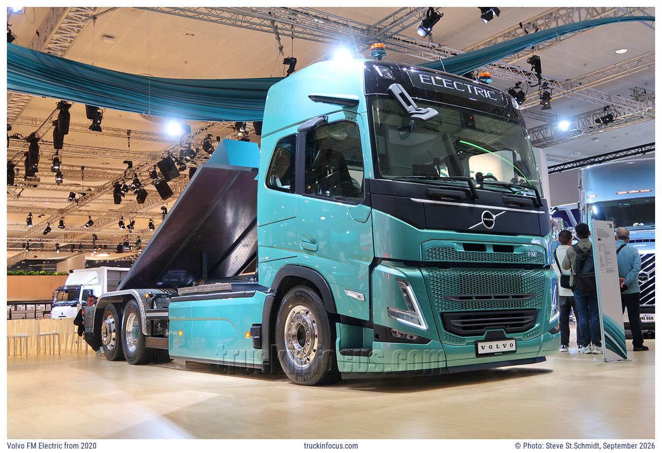 Volvo FM Electric from 2020 Photo September 2026