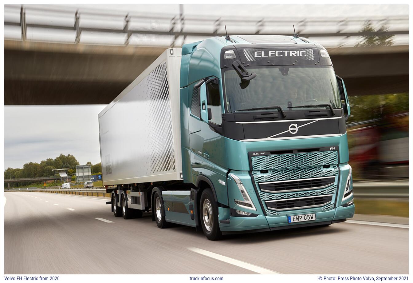 Volvo FH Electric from 2020 Photo September 2021