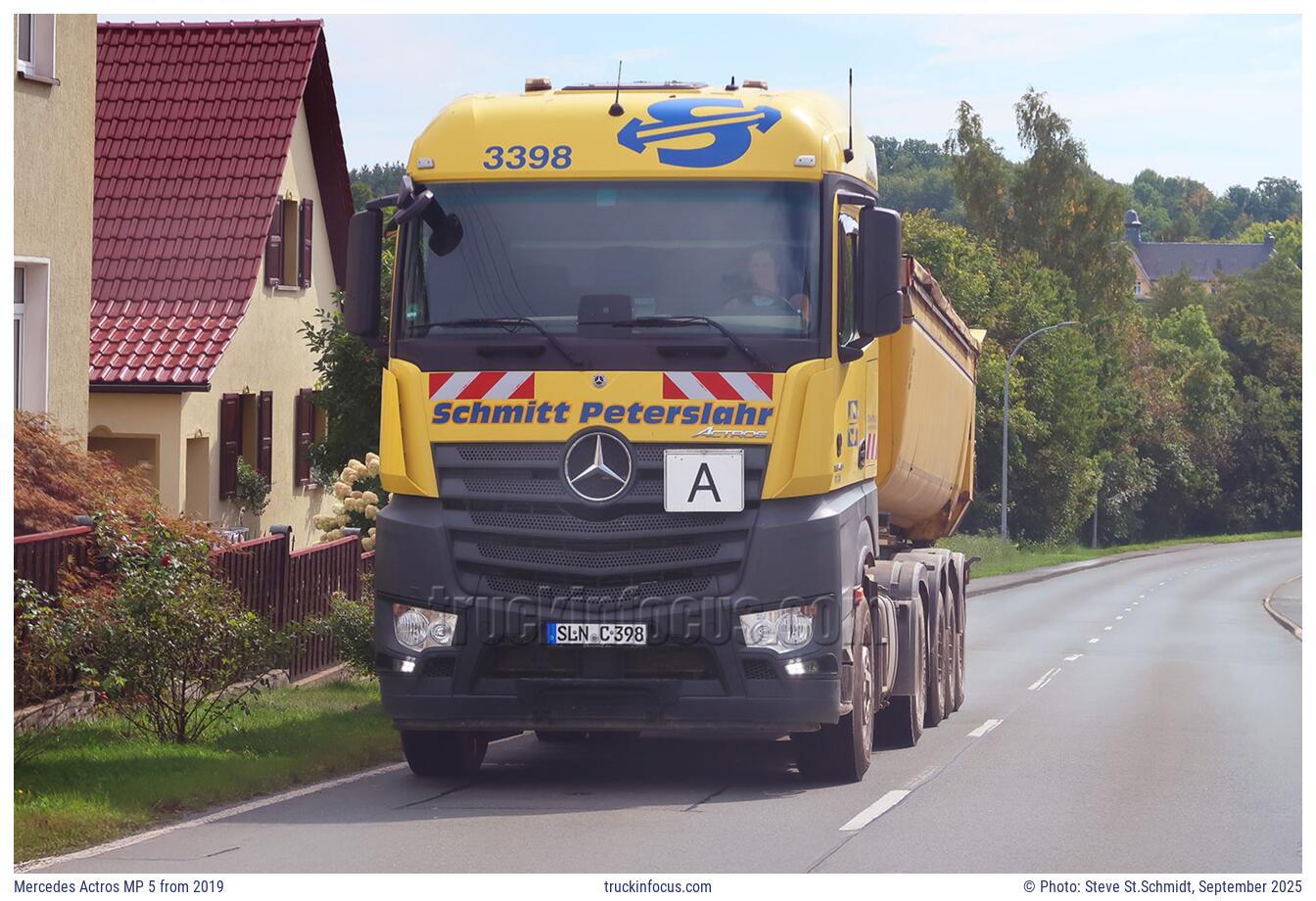 Mercedes Actros MP 5 from 2019 Photo September 2025