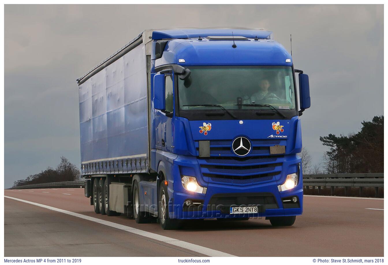 Mercedes Actros MP 4 from 2011 to 2019 Photo mars 2018