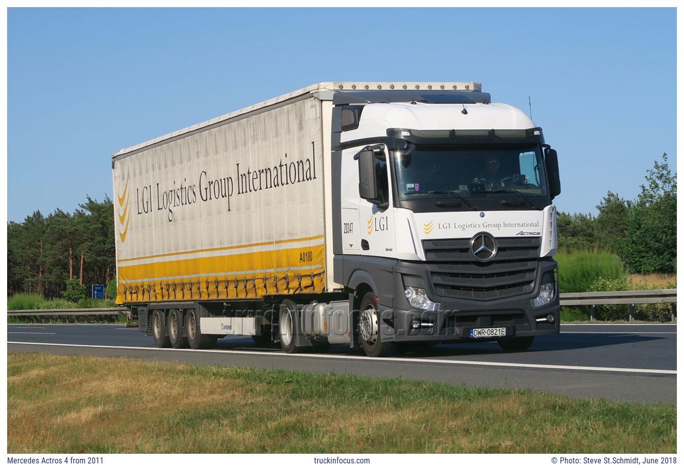 Mercedes Actros 4 from 2011 Photo June 2018