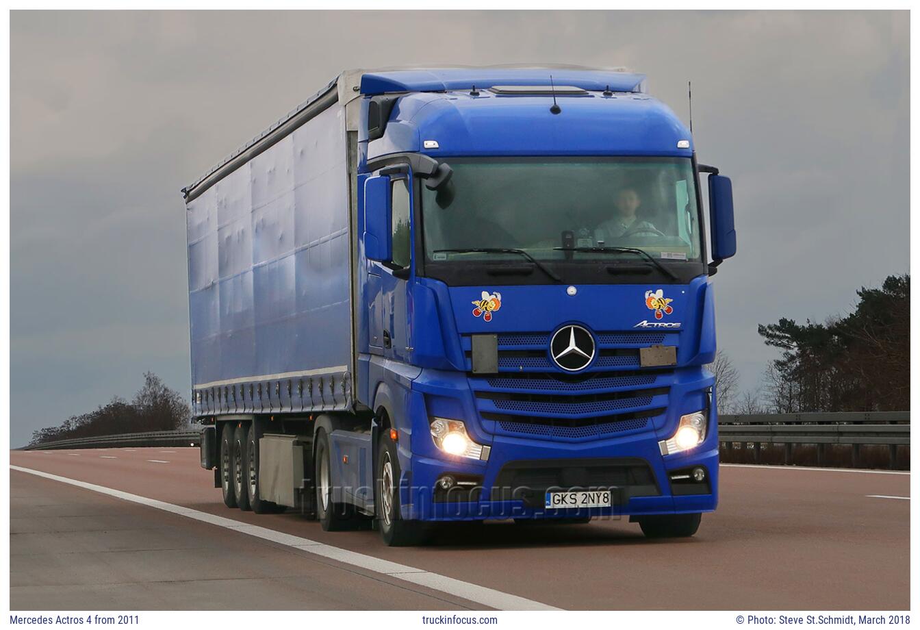 Mercedes Actros 4 from 2011 Photo March 2018