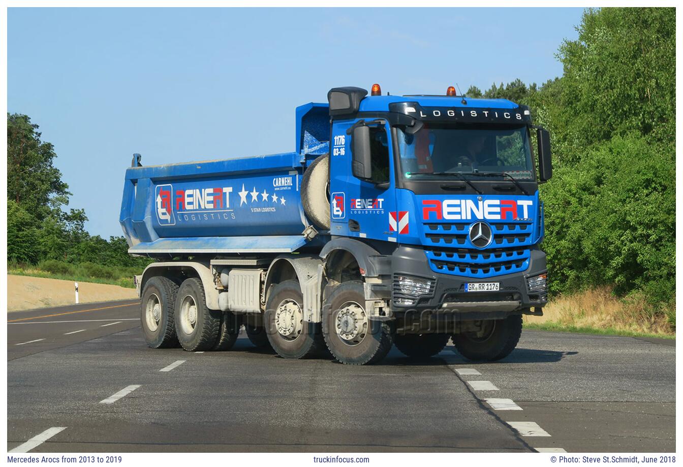Mercedes Arocs from 2013 to 2019 Photo June 2018