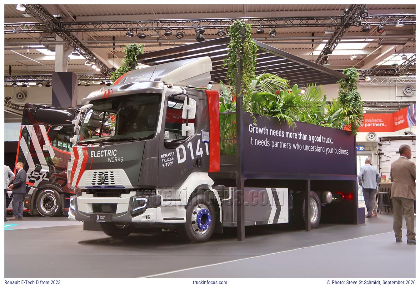 Renault E-Tech D from 2023 Photo September 2026