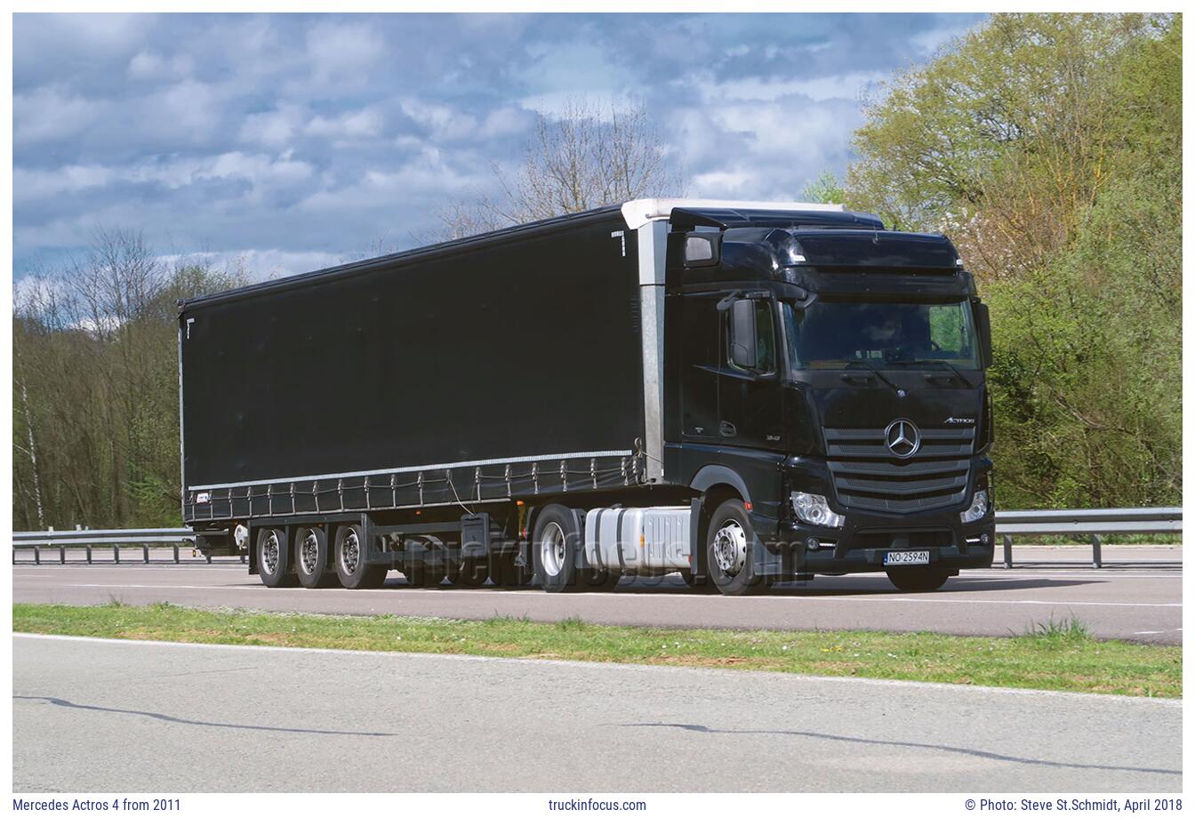 Mercedes Actros 4 from 2011 Photo April 2018