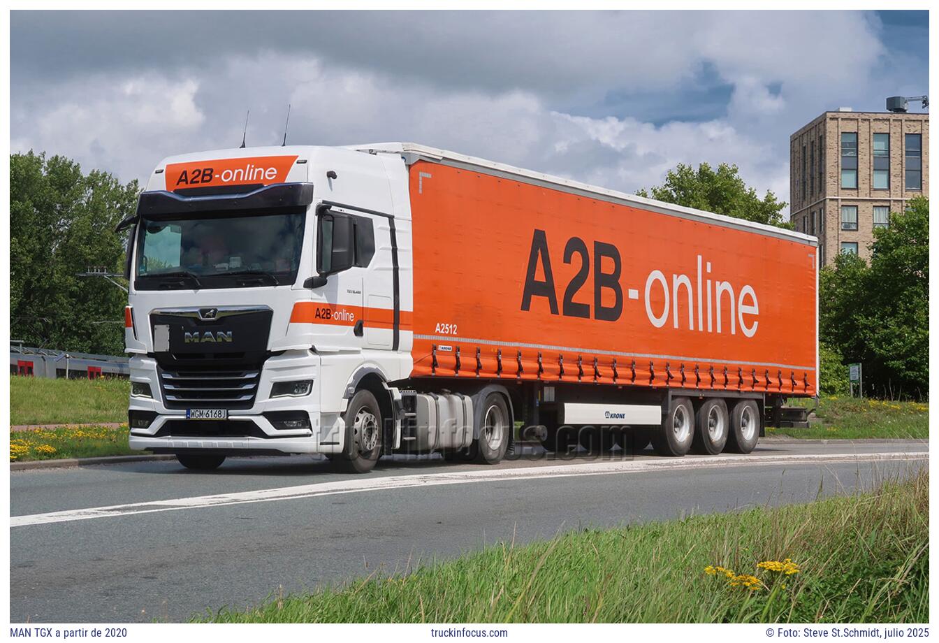 MAN TGX a partir de 2020 Foto julio 2025