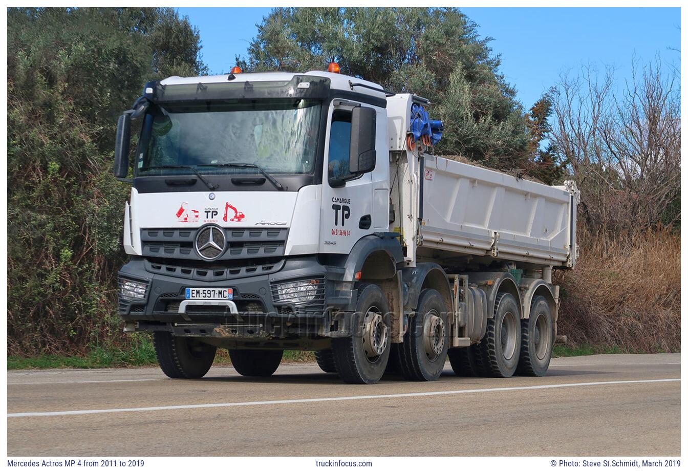 Mercedes Actros MP 4 from 2011 to 2019 Photo March 2019