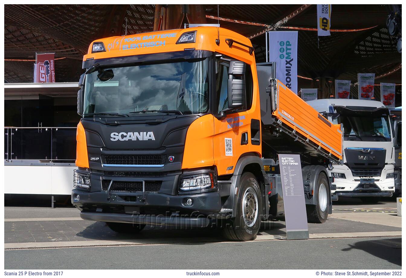 Scania 25 P Electro from 2017 Photo September 2022