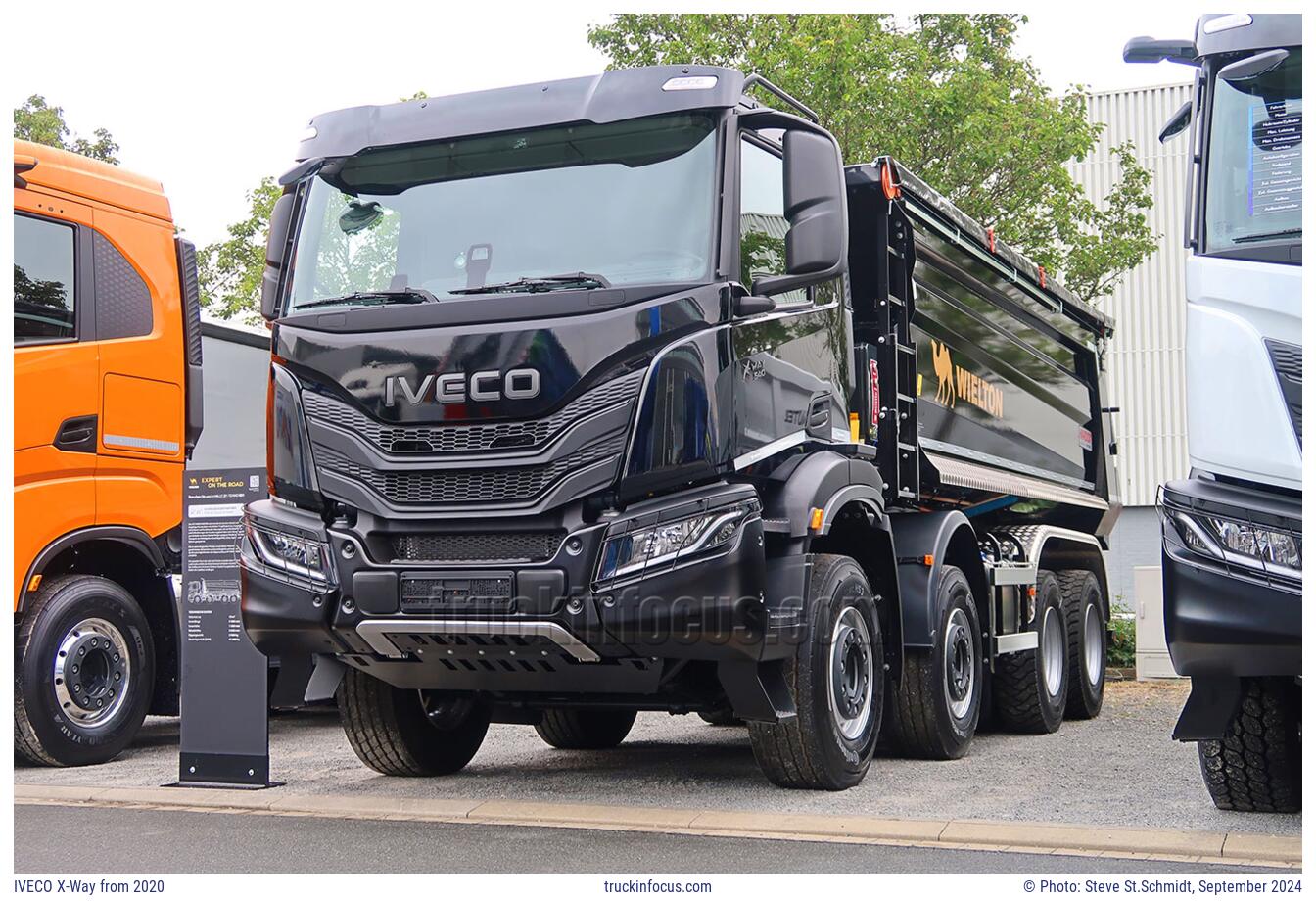 IVECO X-Way from 2020 Photo September 2024