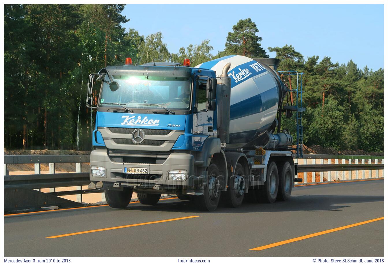 Mercedes Axor 3 from 2010 to 2013 Photo June 2018