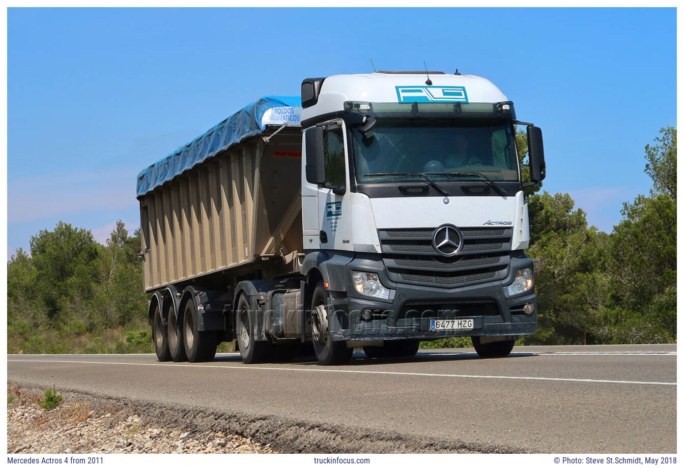 Mercedes Actros 4 from 2011 Photo May 2018