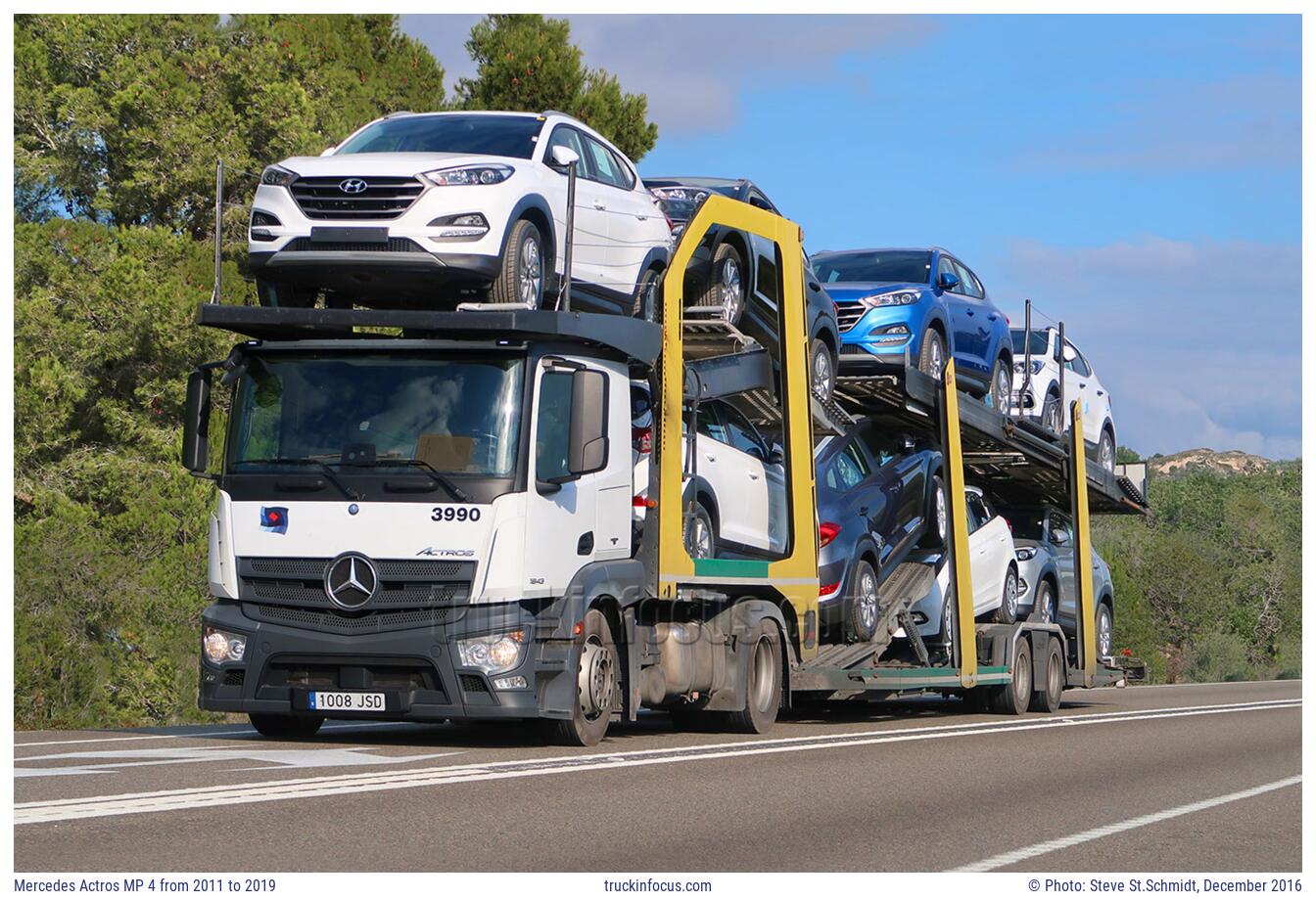 Mercedes Actros MP 4 from 2011 to 2019 Photo December 2016