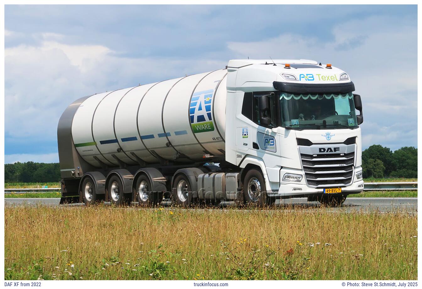 DAF XF from 2022 Photo July 2025