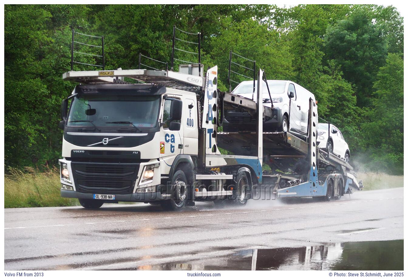 Volvo FM from 2013 Photo June 2025