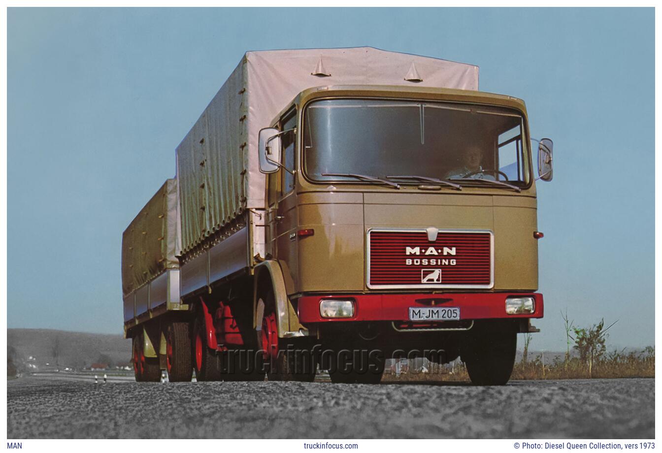 MAN Photo vers 1973