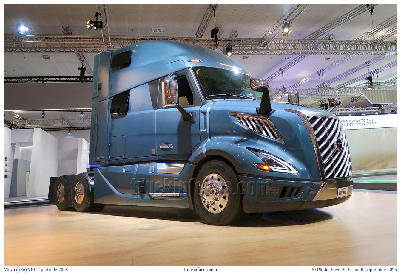 Volvo (USA) VNL à partir de 2024 Photo septembre 2026