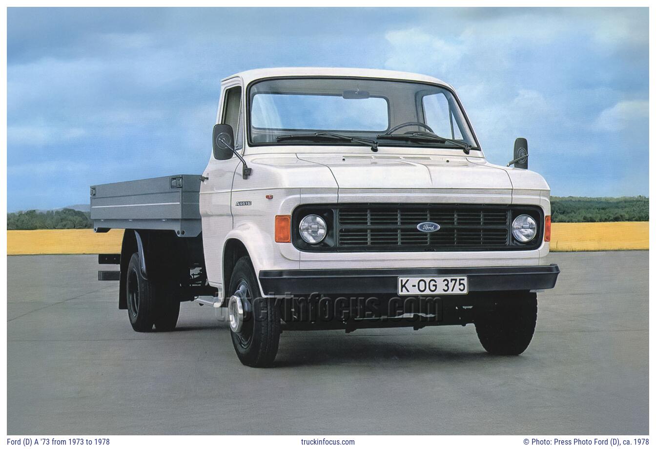 Ford (D) A '73 from 1973 to 1978 Photo ca. 1978