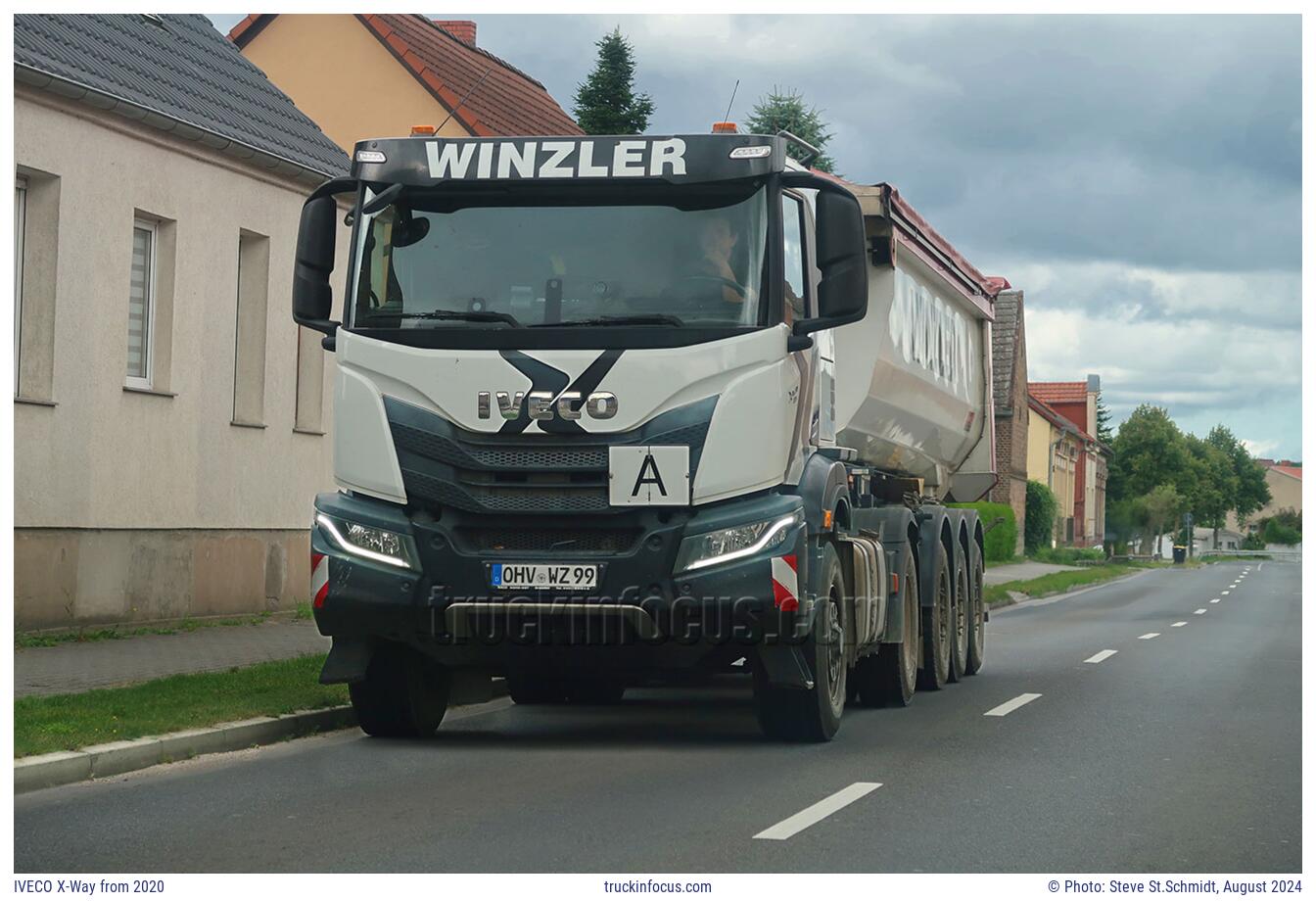 IVECO X-Way from 2020 Photo August 2024