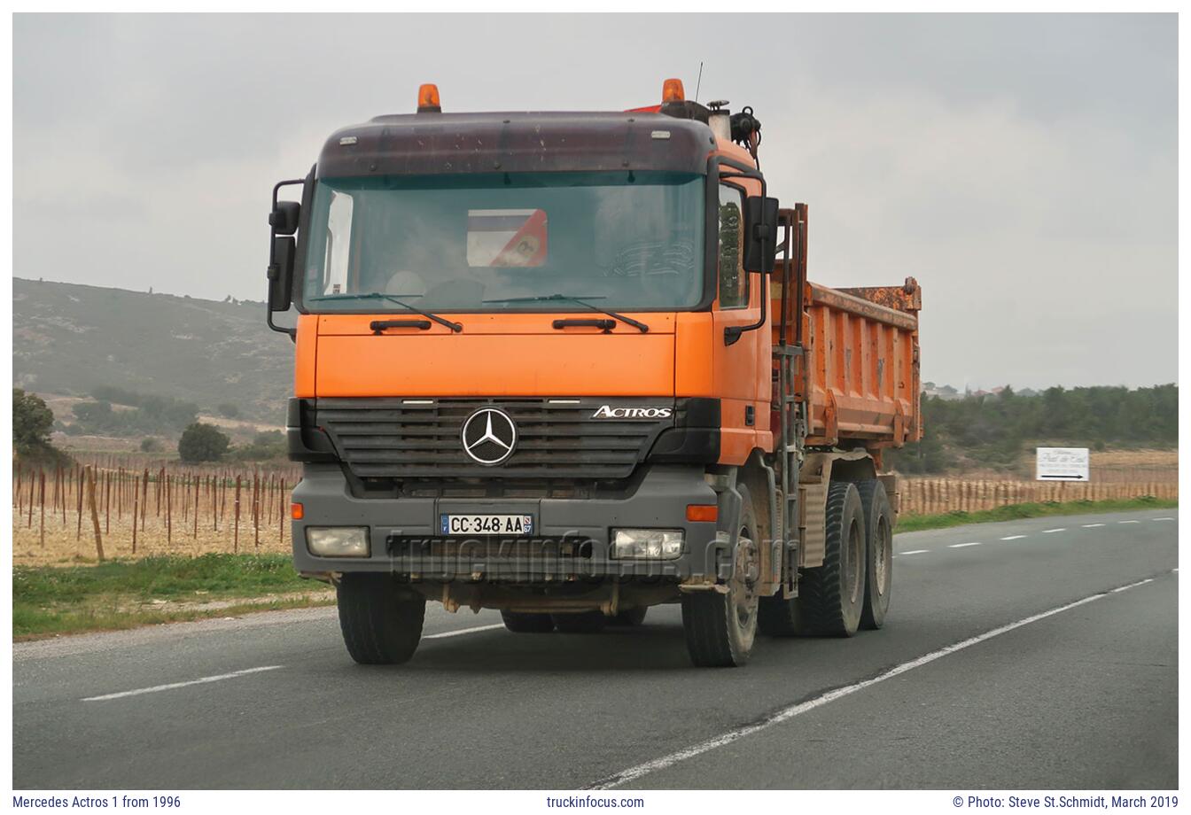 Mercedes Actros 1 from 1996 Photo March 2019